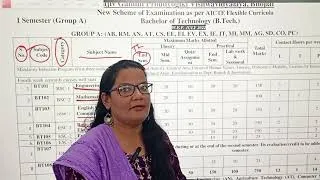 Thumbnail: RGPV BTech First Year|Syllabus