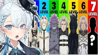 Thumbnail: Learning About The 7 Levels Of Gods In Jobless Reincarnation