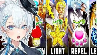 Thumbnail: ALL 124 Devil Fruits In One Piece Explained!