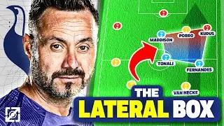 Thumbnail: How De Zerbi Is Setting Up Spurs To DOMINATE Next Season.