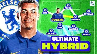 Thumbnail: How Morgan Rogers UNLOCKS Alonso's New Chelsea.