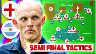 Thumbnail: How England SETUP To Beat Argentina.