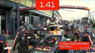 Thumbnail: DHL Fastest Pit Stop Award | Australia 2018