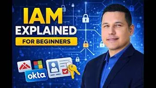 Thumbnail: IAM Explained - Beginner Fundamentals Workshop