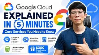 Thumbnail: Google Cloud Explained in 5 Minutes: Core Services You Need to Know