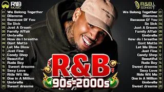 Thumbnail: 90_S R&B PARTY MIX 💽 Ne-Yo, Rihanna, Chris Brown, Mariah Carey, Usher - OLD SCHOOL R&B MIX 90s 2000s