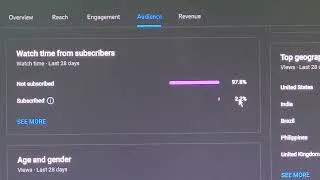 Thumbnail: Youtubers be like