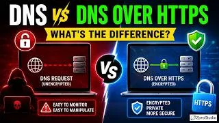 Thumbnail: What Is DNS Over HTTPS (DoH)? Explained Simply #dns #https #dnsoverhttps