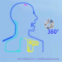 Avatar of Carlos G. Monzon-Guzman