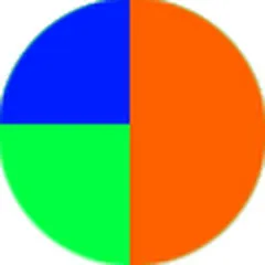 Avatar of Cosy TV - Vehicle Name Sounds