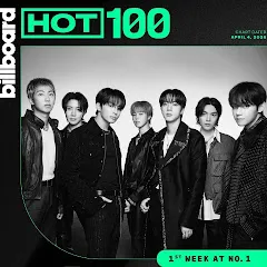 Avatar of Mikrokosmos bangtan