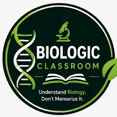 Avatar of BioLogic Classroom