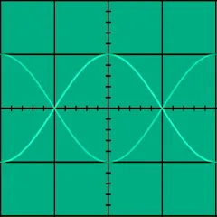 Avatar of Stereo Difference
