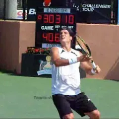 Avatar of tennisvideostennis