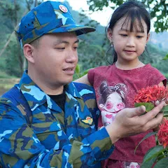 Avatar of Triệu Khương