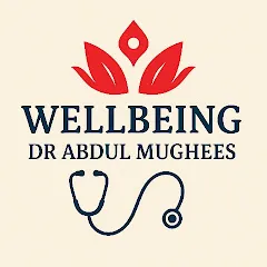 Avatar of Wellbeing With Dr Abdul Mughees