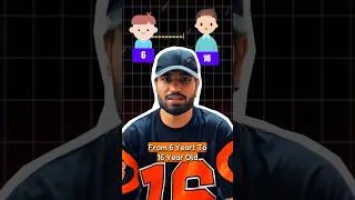 Thumbnail: Meet Ajay Tomar – our MMA and Child Fitness Expert! #0to16 #parentingtips #childfitness #yoga