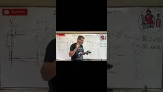 Thumbnail: Mechanics of Materials: Exam 1 Review - Shear Strain Calculation Trick!