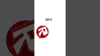 Thumbnail: Roblox 2011 Vs Roblox 2026