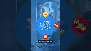 Thumbnail: Dijital Tersane: Gemi İnşa Sanayicileri İçin Dijital Dönüşüm