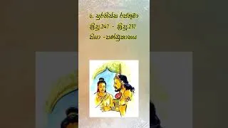 Thumbnail: Kings of the Anuradhapura period 1 #shortvideo #history