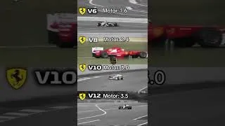 Thumbnail: #f1 #automobile #f12026 #lewishamilton #formula1 #motorsport #f1testing #race