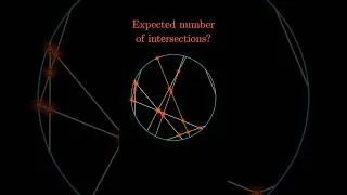 Thumbnail: 100 random chords, how many intersections?