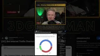 Thumbnail: Humans are the minority online