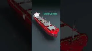 Thumbnail: Cargo Ship Types #ship #logistics #3danimation