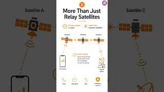 Thumbnail: Amazon Wants to Put 5,105 Mobile Towers in Space