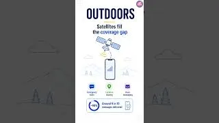 Thumbnail: Your phone may soon rarely show “No Signal”
