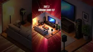 Thumbnail: Testing Every 5.1 Speaker Configuration #surroundsound #audiotest #hometheater