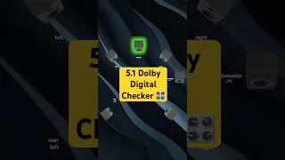 Thumbnail: Dolby Atmos Sound Test Will Blow Your Mind