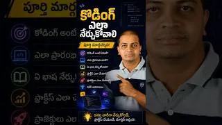 Thumbnail: How to learn coding #shorts #shortvideo #ytshorts #coding #trending #career #it #ai #chatgpt #yt