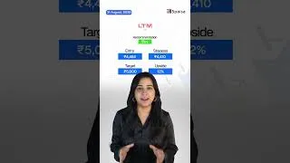 Thumbnail: 5 Stocks To Buy or Sell on Monday | 31 Aug 2026 | Share Market Today | 5paisa