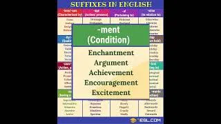 Thumbnail: Suffix Made Simple for English Learners