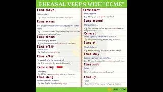 Thumbnail: Common Phrasal Verbs with Come