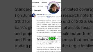 Thumbnail: CAN UNISWAP HIT $100? #crypto #investing #trading