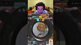 Thumbnail: *BEST* R6 Slow Sens // FULL SENS ON MY PAGE‼️ #shorts #viral #fyp #r6 #r6siege #ricci