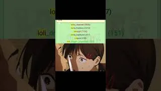 Thumbnail: I KNOW WHAT YOU ARE #anime #animememes #kobeni #chainsawman #loli #edp445