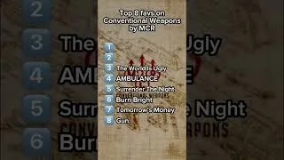 Thumbnail: my top 8 favs on Conventional Weapons #mcr #mychemicalromance #gerardway #frankiero #mychem #emo