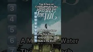 Thumbnail: ranking collide with the sky by ptv! #piercetheveil #vicfuentes #ptv #emo #posthardcore #altrock
