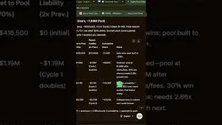 Thumbnail: Crypto Fortune Going to End ...Alert