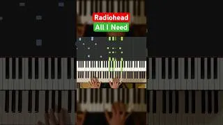 Thumbnail: 🎹 All I Need - Radiohead 🎹 #radiohead #piano #tutorial