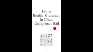 Thumbnail: 30 sec 💯 English Grammar