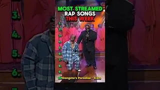 Thumbnail: Most Streamed Rap Songs This Week 🔥 📈