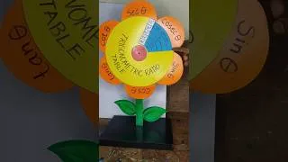Thumbnail: Trigonometric ratio working model | #shorts #project #diy