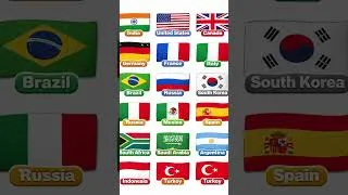 Thumbnail: 20 Different countries flag and Names | All Country Flags🌎 | Kids Learning| #countries #flags