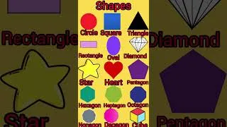 Thumbnail: Shapes | Different shape name | Geometrical shapes #shorts #educationalvideo
