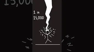 Thumbnail: What Are The Chances Of...?